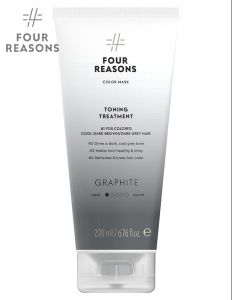 Four Reasons Color Mask Toning Treatment Graphite